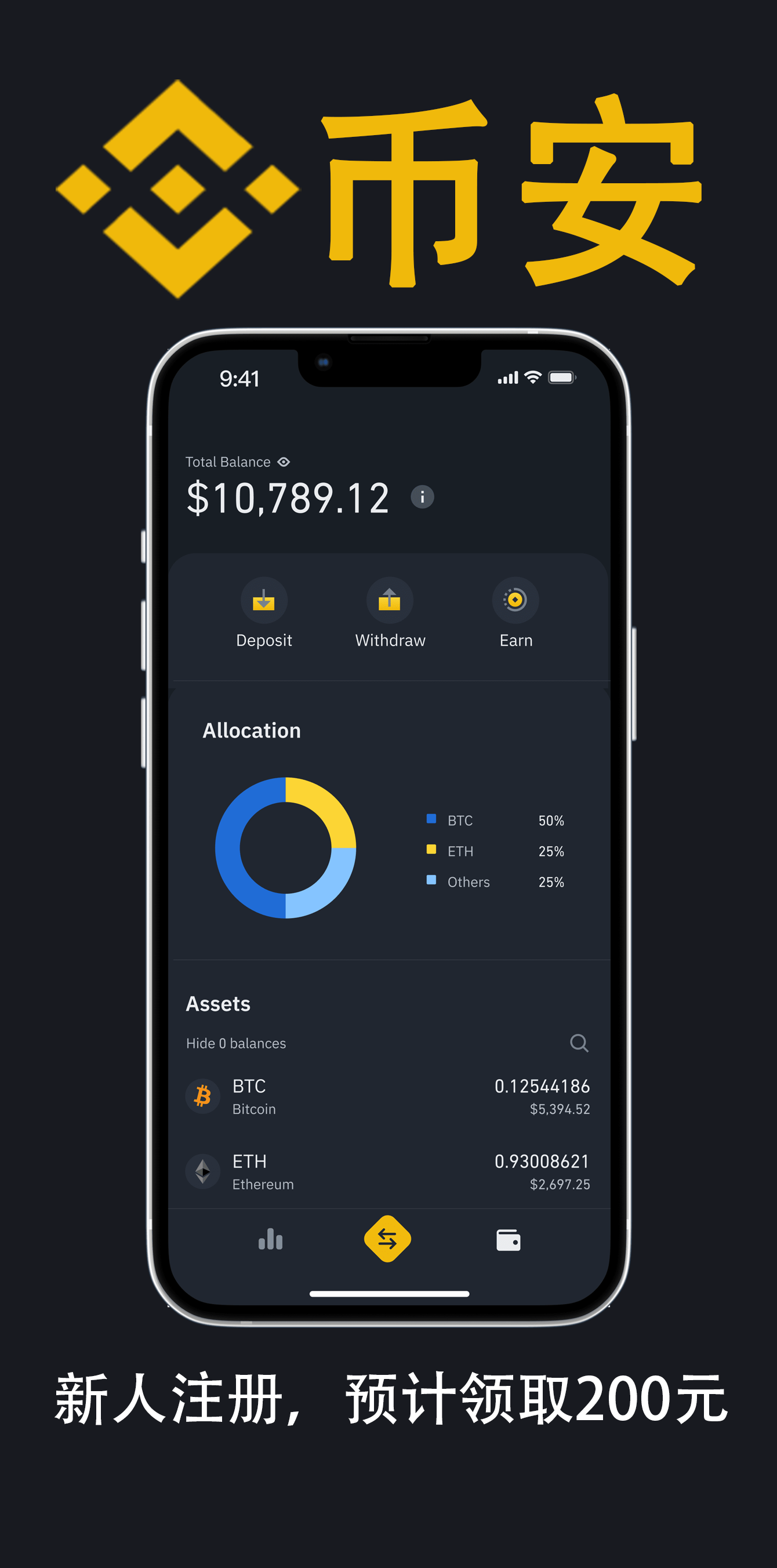 安币app下载安卓版